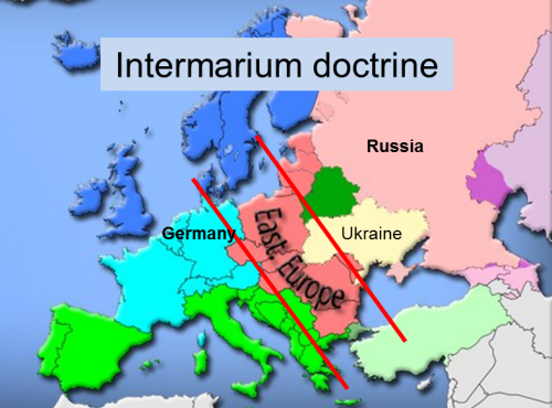 intermarium doctrine